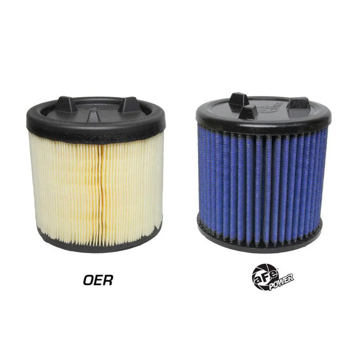 Afe L4-2.3L Magnum Flow Pro 5R Air Filter 2021+ Ford Bronco | 10-10401R 1