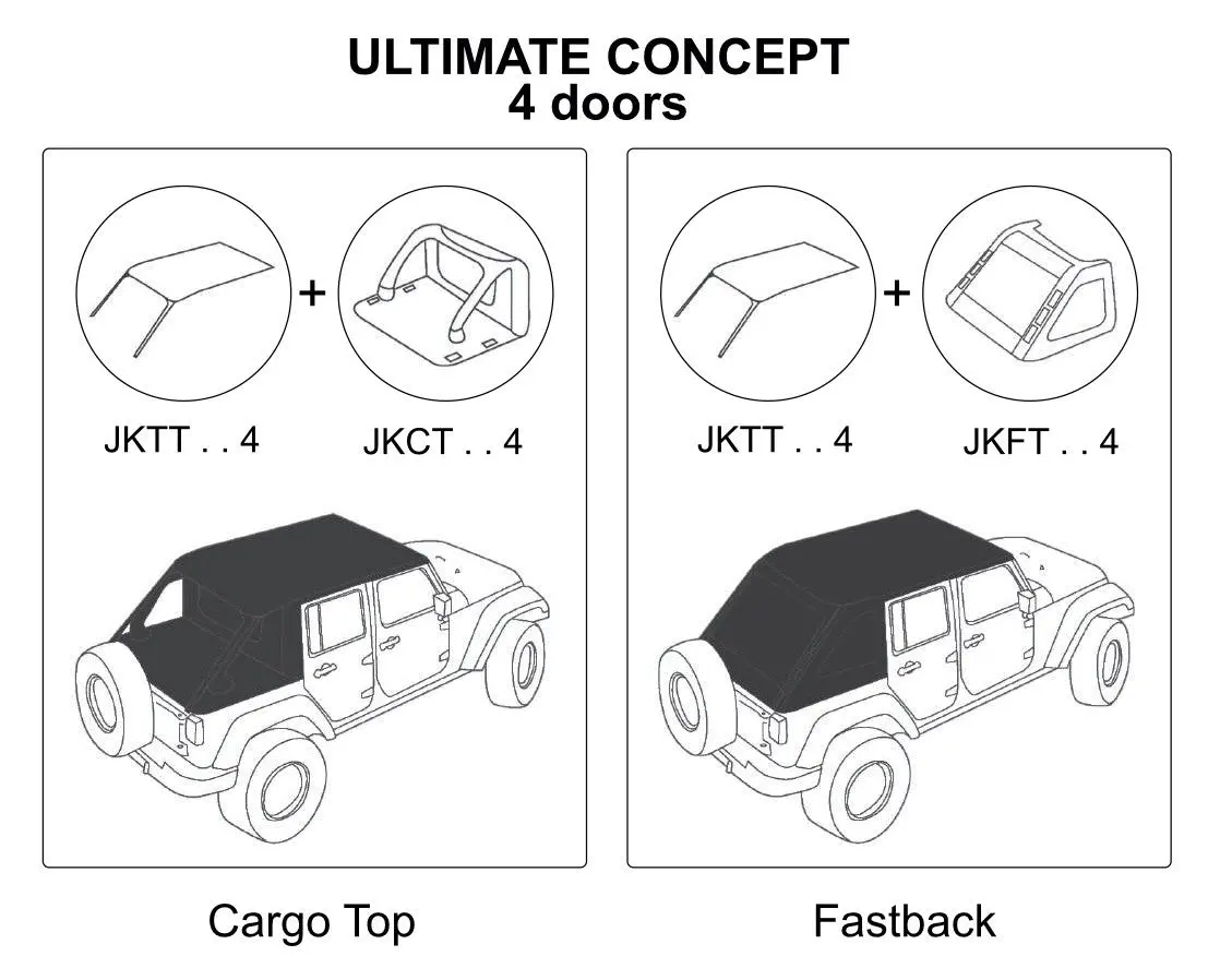 Suntop® Top + Fastback U4 1