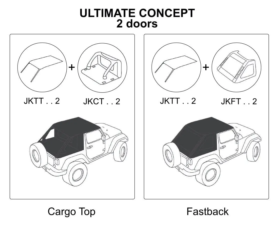 Suntop® Top + Fastback U2 1