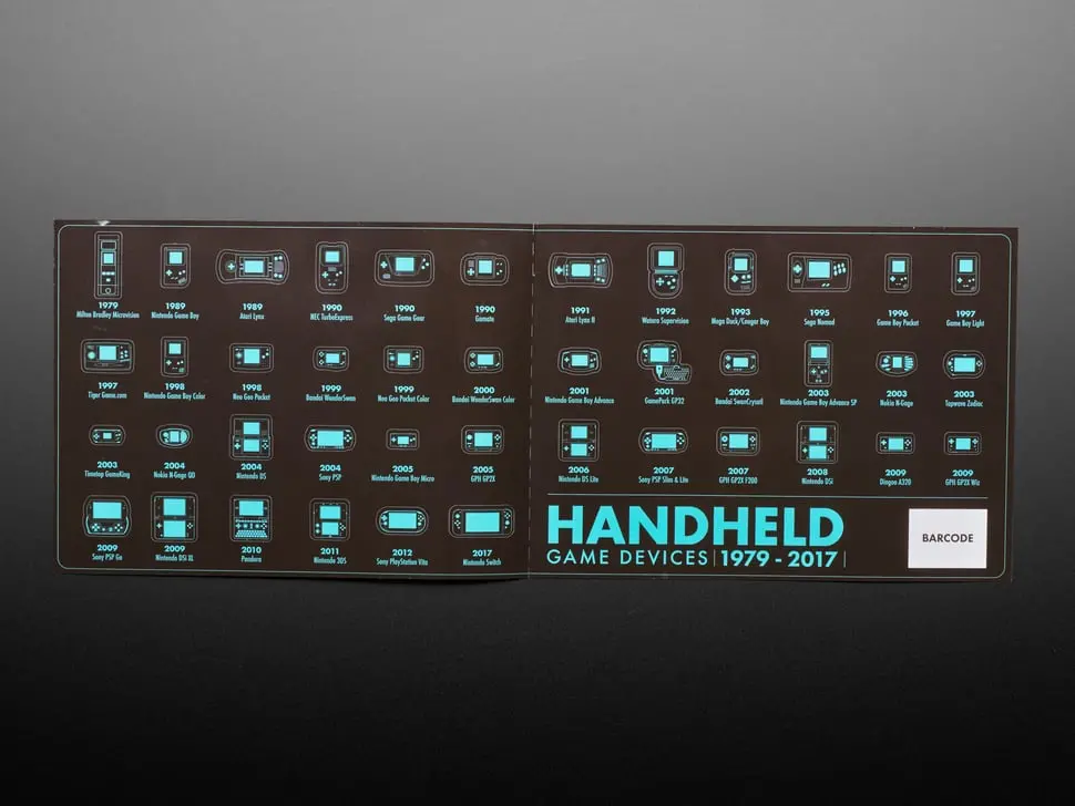 Retro Handheld Game Devices Sticker Set 1