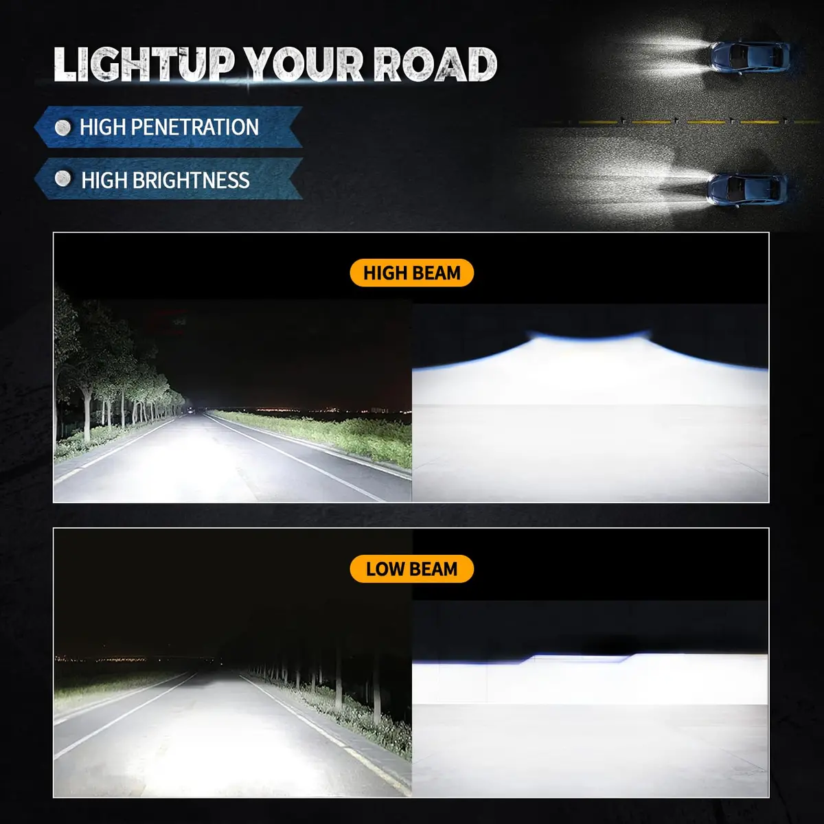 Jhlion Upgraded New 1000% 5X7 Led Headlights Led Lights W/Drl Amber Turn Signal Hi/Low Sealed Beam Compatible With Jeep Cherokee Xj Wrangler Yj Gmc Comanche Mj 2