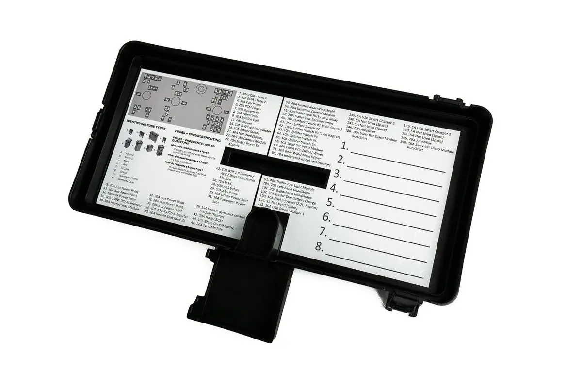 Fuse Labels Compatible W/ Buckle Up Off-Road Waterproof Fuse Box Lid By Stickerfab (Underhood And Understeering) - 2021+ Ford Bronco 1