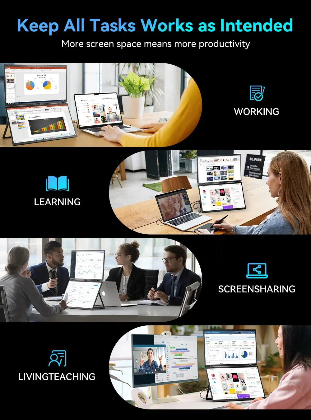 Uperfect Triple Screen 15.6"/18.5“ Portable Foldable Monitor Dual Screen With Stand Extender 1080P Fhd Ips For Laptop Windows 9