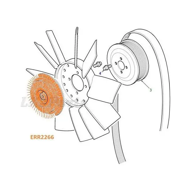 Viscous Fan Clutch 2